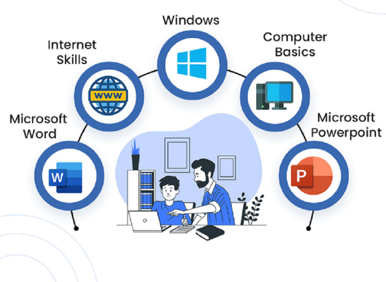 Basic Computer Literacy Microlek Skills Academy